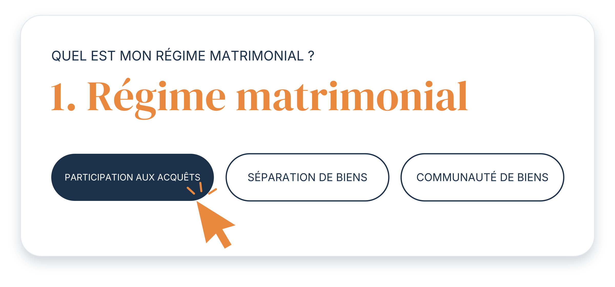 LEGAM logiciel de succession suisse