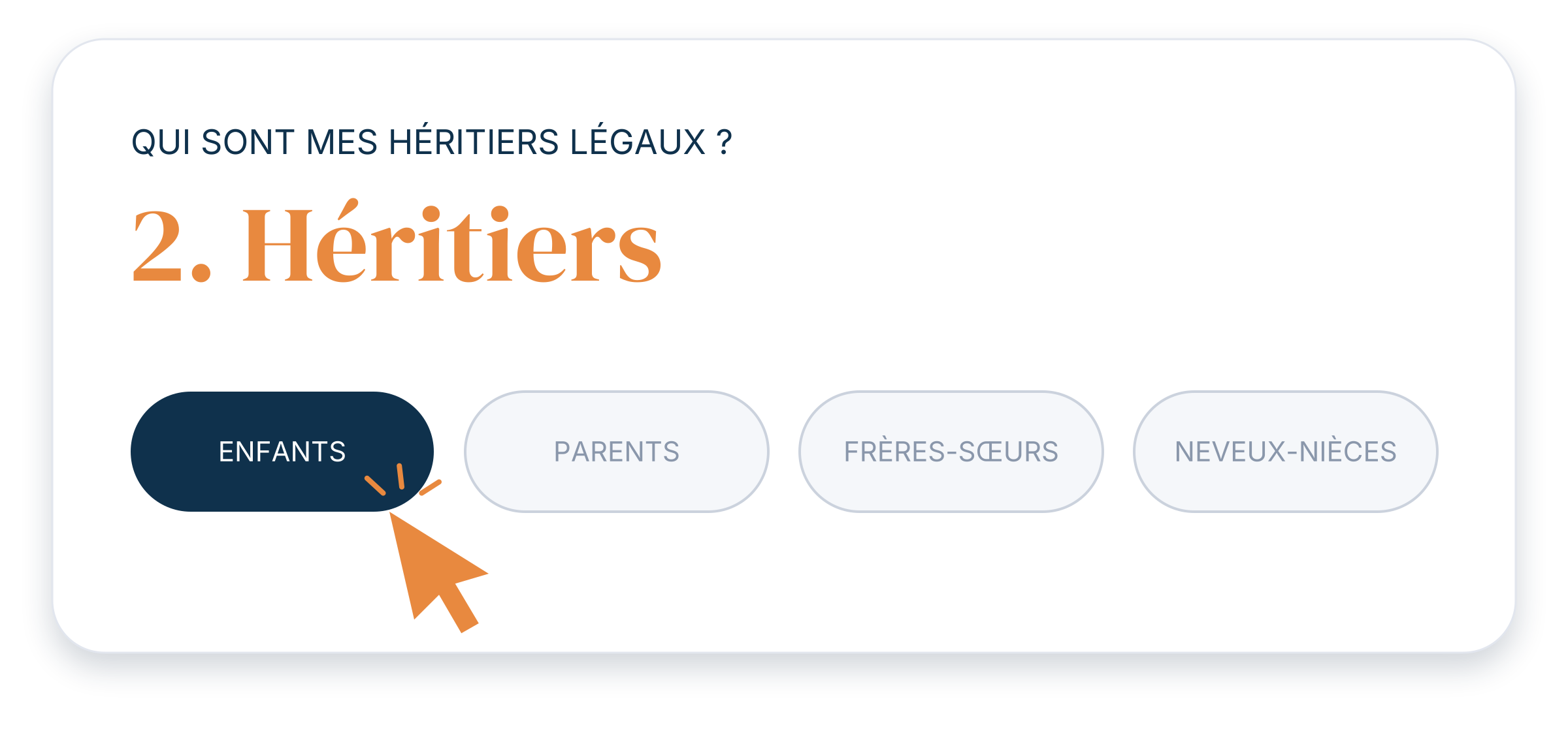 LEGAM logiciel de succession suisse
