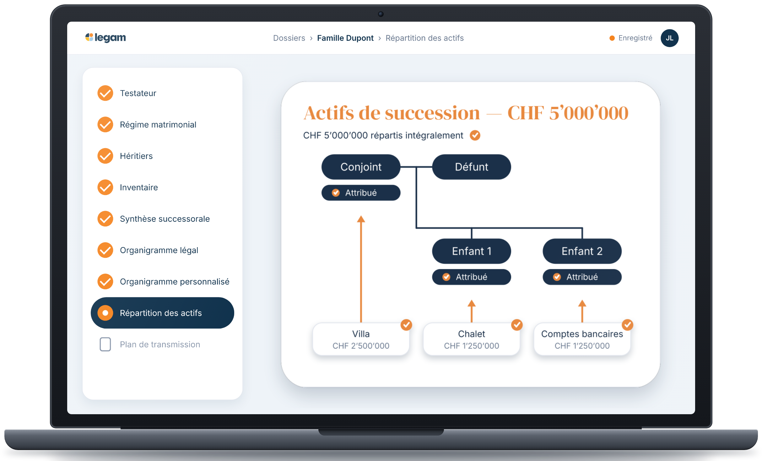 LEGAM logiciel de succession suisse